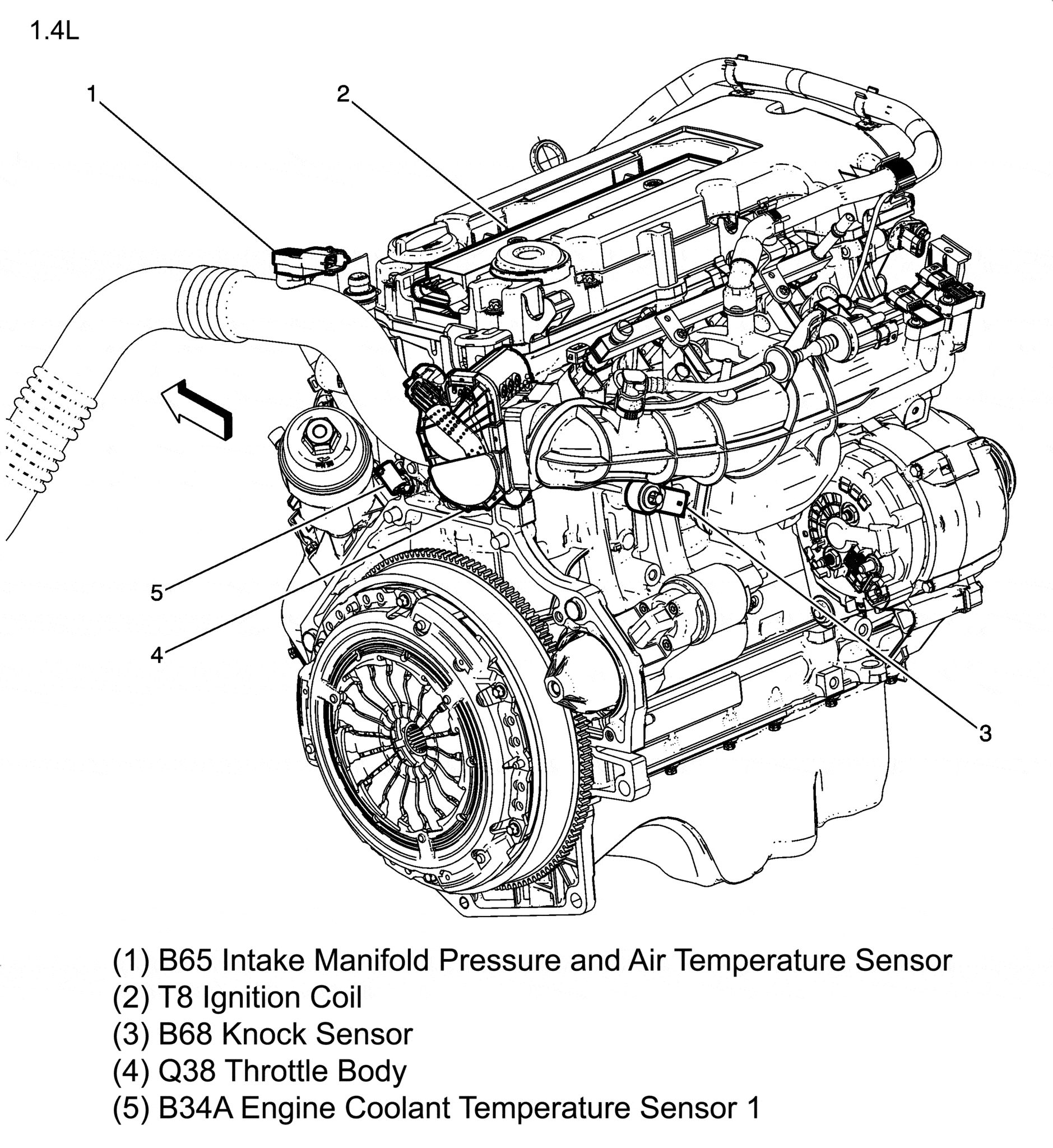 Code P0324 Knock Sensor Chevy Cruze 1.4 FreeAutoMechanic Advice