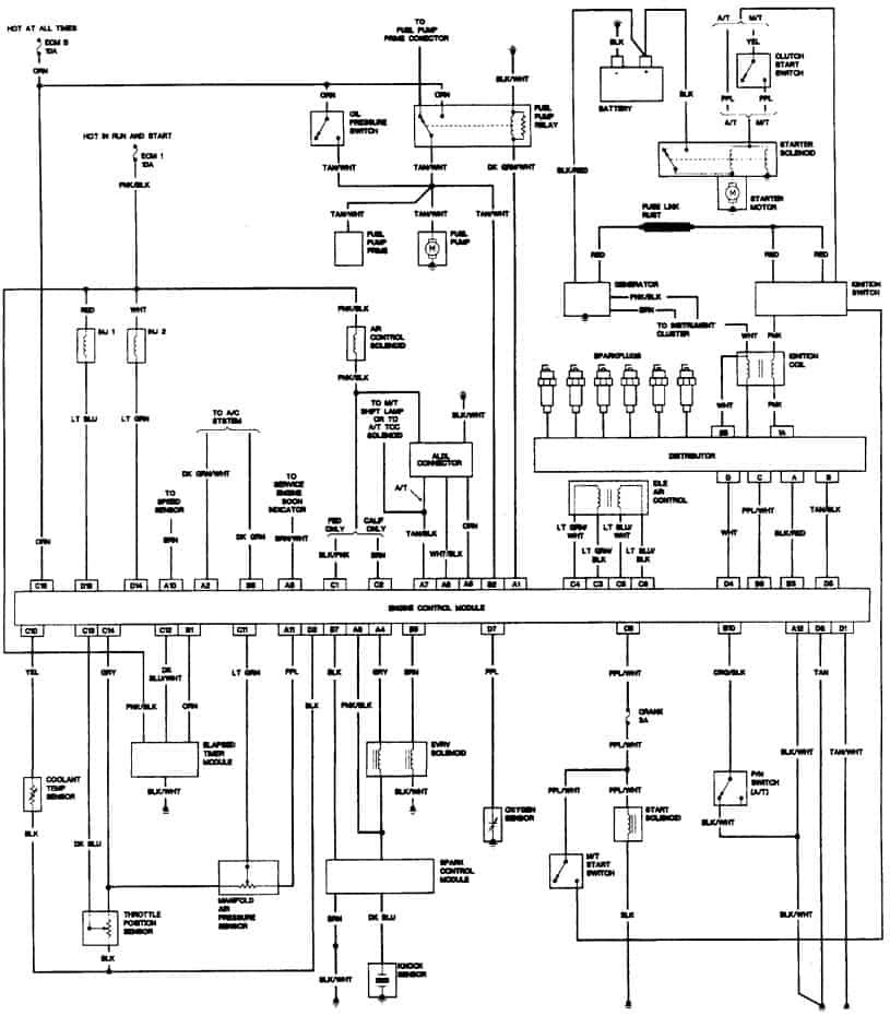 1989 s10 4×4 2.8 liter wiring diagrams - FreeAutoMechanic Advice