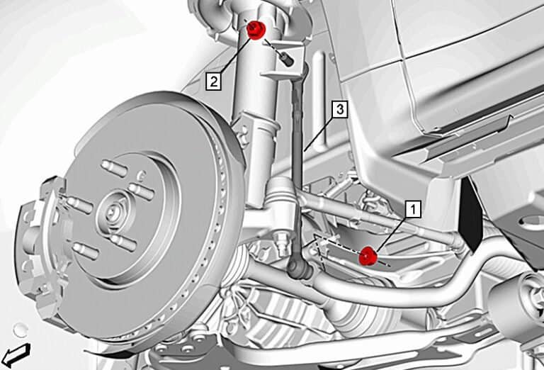 Stabilizer Link 2016 Chevy Equinox FreeAutoMechanic Advice
