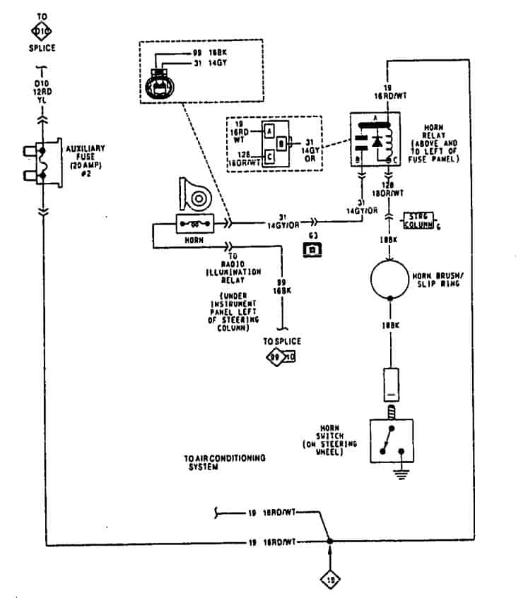 Horn Wiring Diagram 1991 Jeep Wrangler Renegade - FreeAutoMechanic Advice