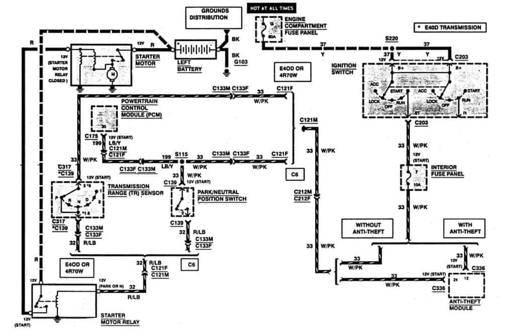 Engine Starting System Wiring Diagram