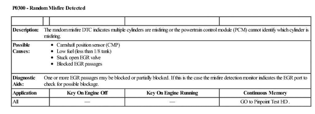 2001 ford focus misfire code p0300