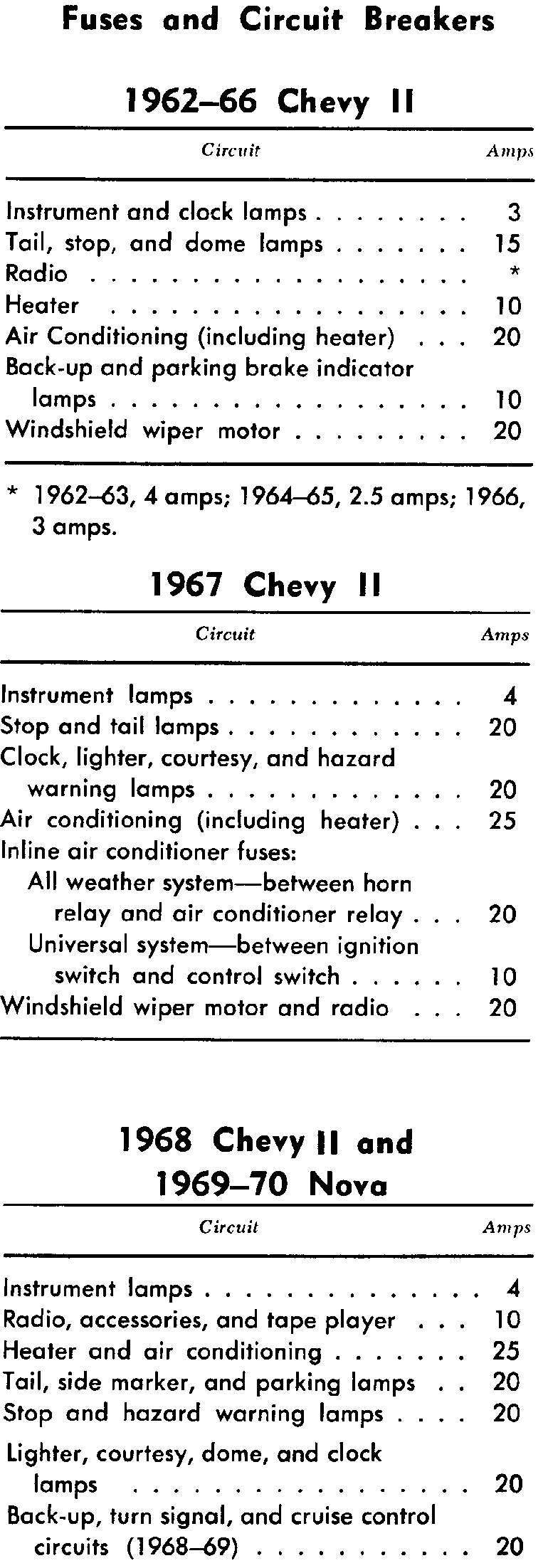 1957 Chevrolet Wiring Diagram from www.freeautomechanic.com