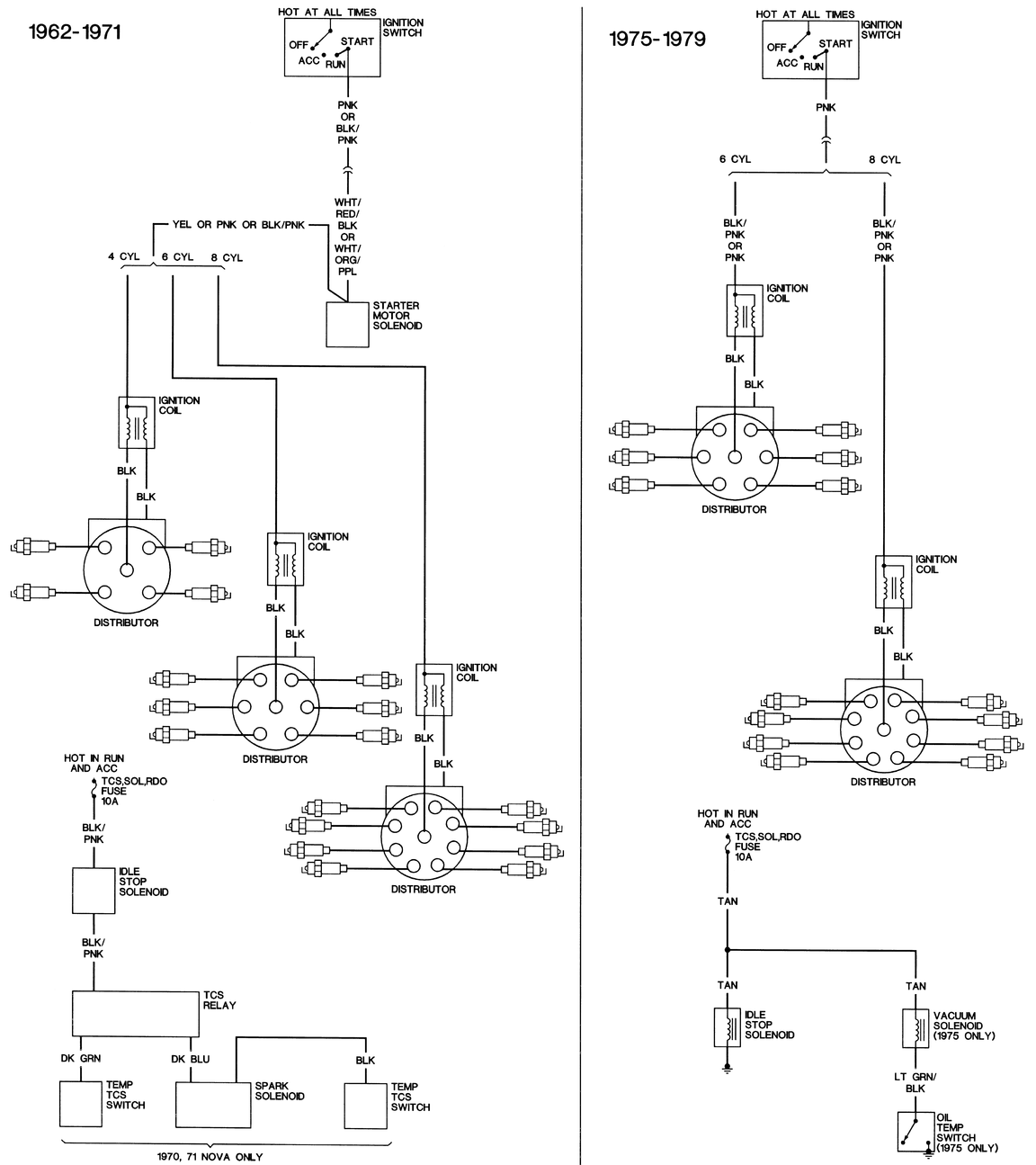 1969-1970 Chevy Wiring Diagrams