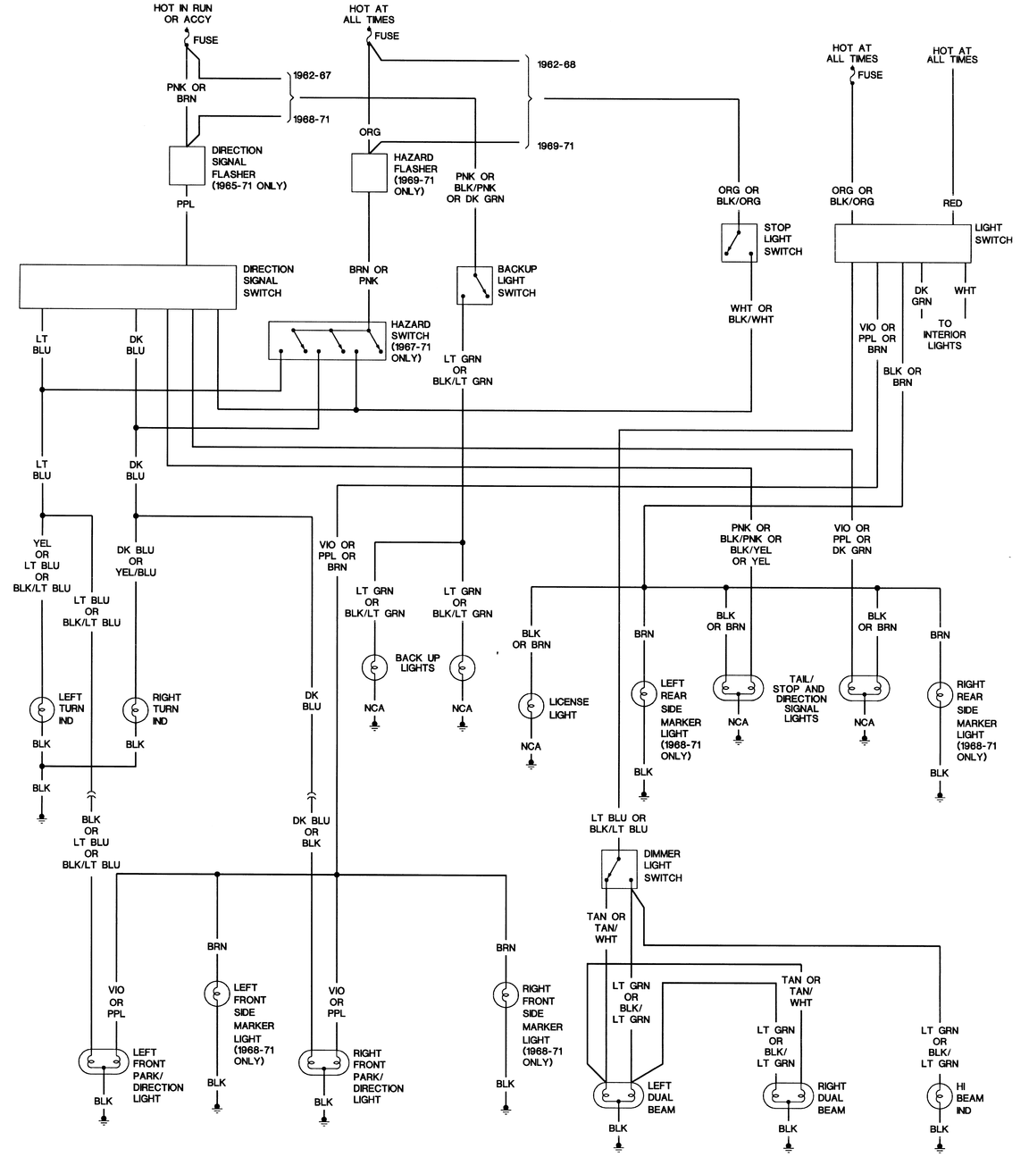 1967 Chevy Impala Wiring Diagram - Wiring Diagram