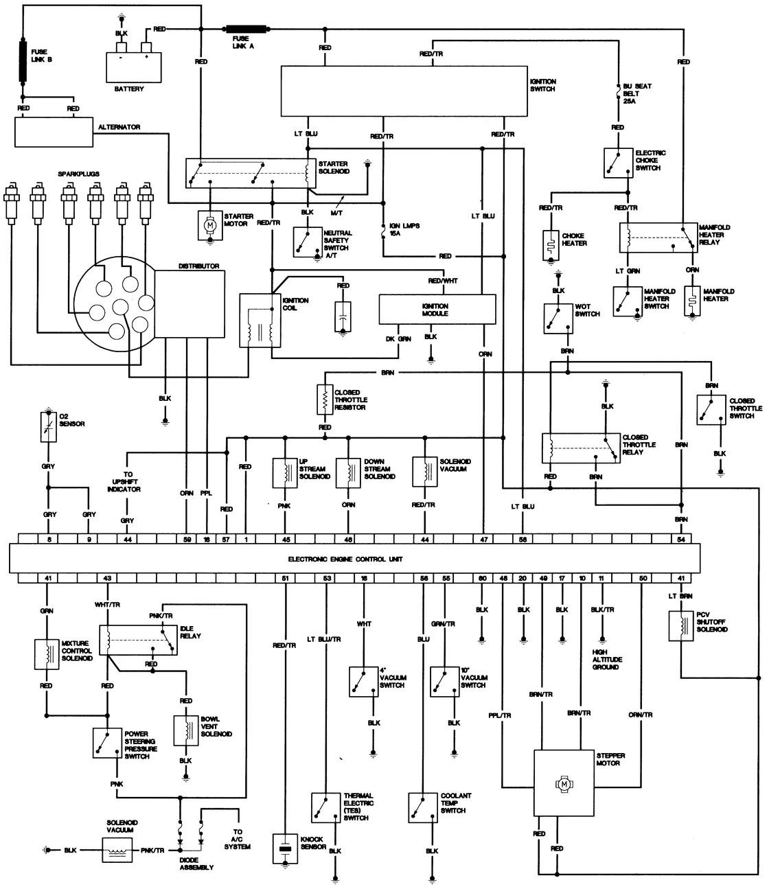 1985 Jeep CJ7 6 Cylinder Engine Ful View - FreeAutoMechanic wiring diagram 76 jeep cj7 