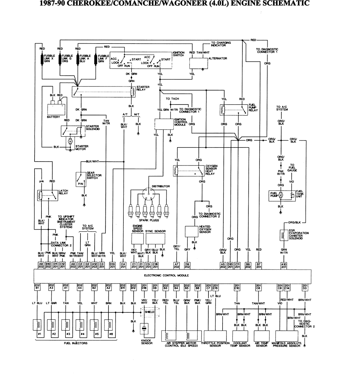 1988 Jeep Cherokee 4.0L Engine Large