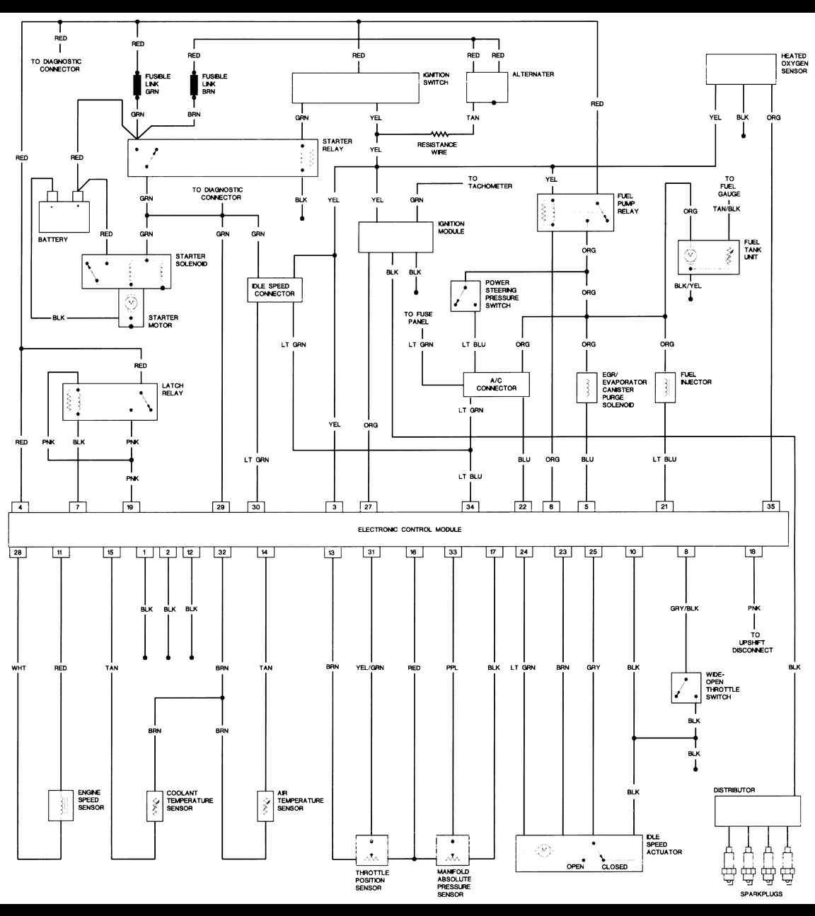 1988 Jeep Wrangler  Engine - FreeAutoMechanic